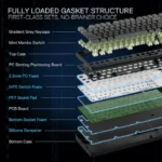 Redragon Star Blade K707 Pro Wireless Mechanical Keyboard with Mint Mambo Switches - Image 7