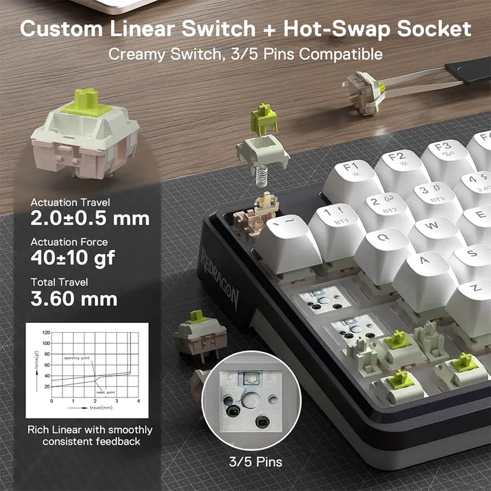 Redragon Terraflare K762 Pro Wireless Mechanical Keyboard with LED Screen - Image 6