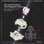 Redragon K617 FIZZ 60% Rapid Trigger Wired Magnetic Switch Gaming Keyboard - Image 7